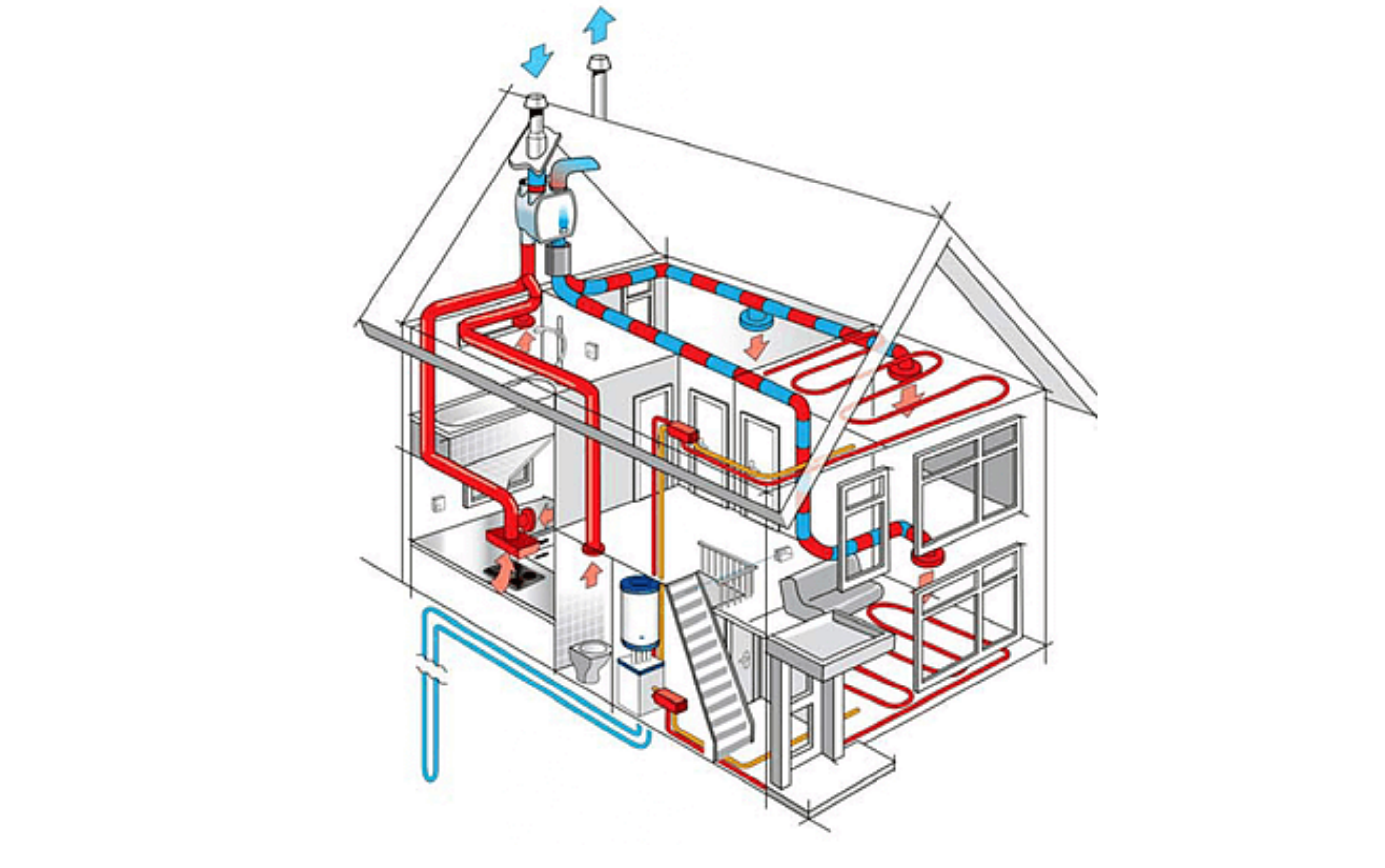 Solar PV panels